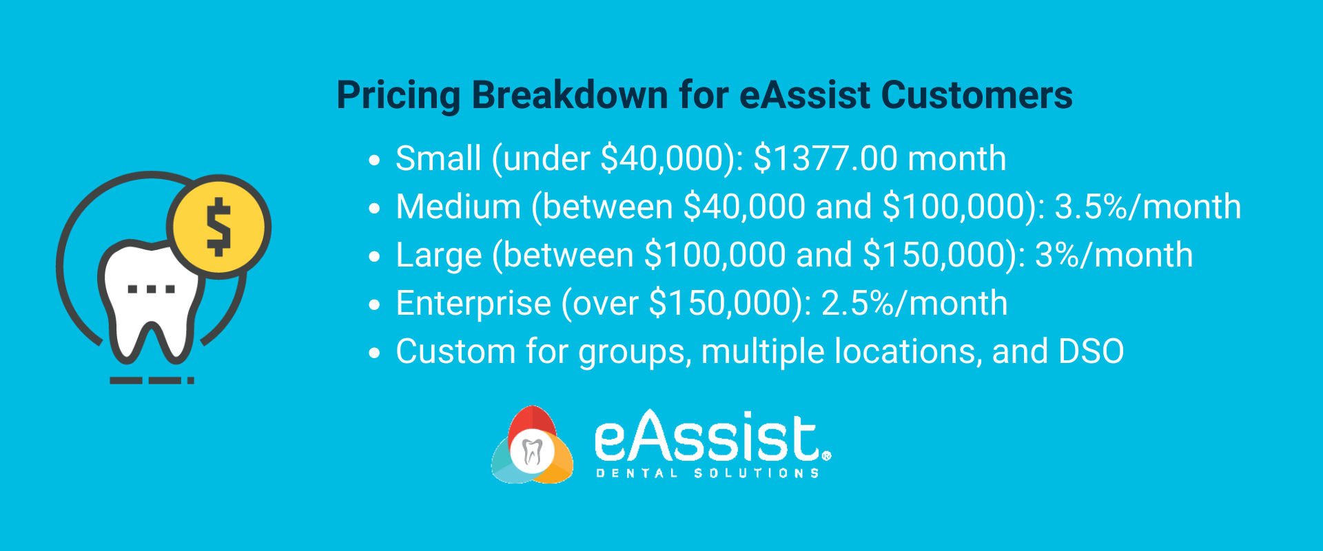 Outsourcing Dental Billing Vs. In-House Dental Billing