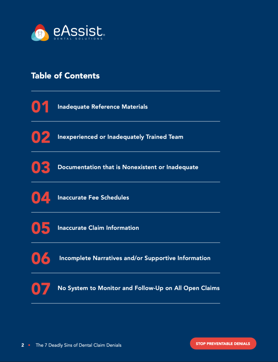 Table of Contents